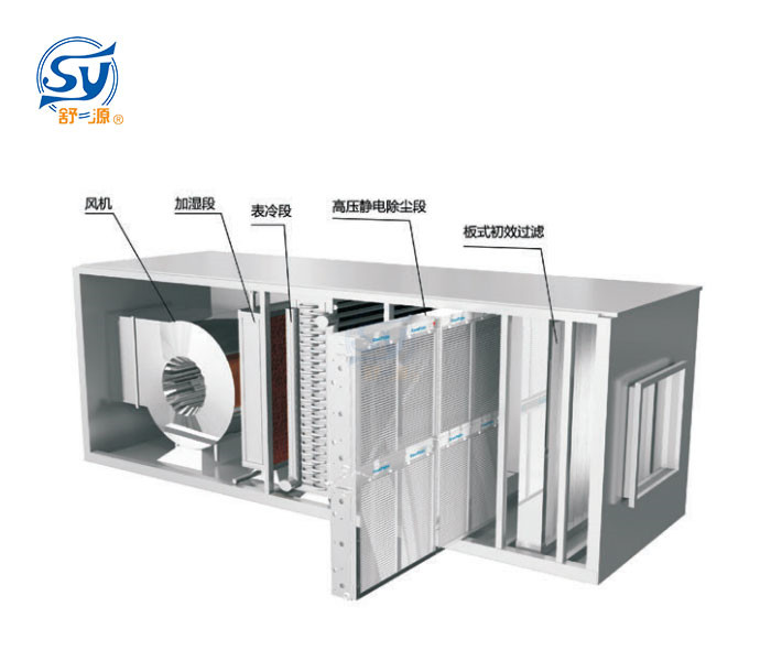 高壓靜電(等離子)空氣凈化裝置 高壓靜電(等離子)空氣凈化裝置
